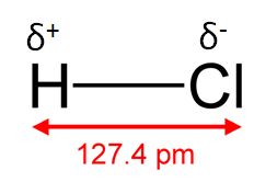 HCl-molekyylin rakenne.