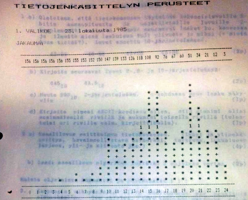 Kurjen tekemä jakauma