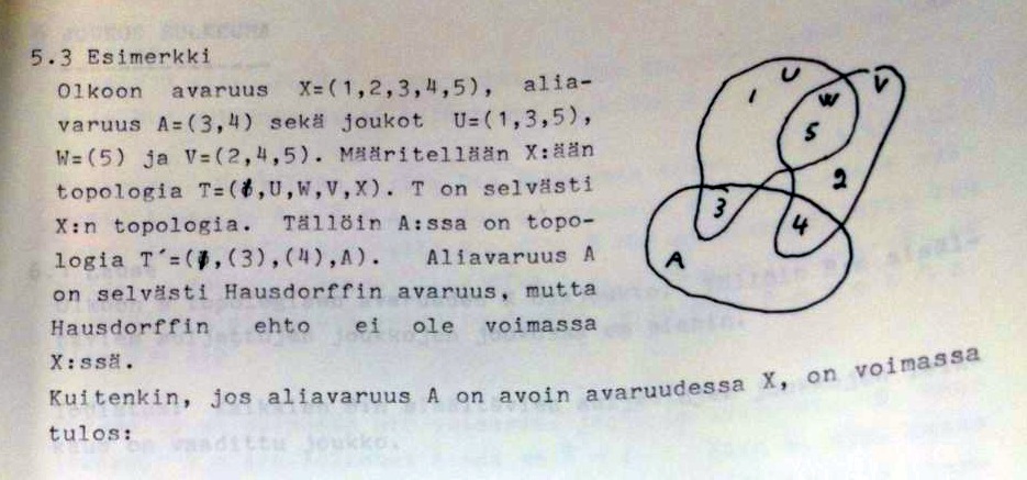 LuK: Topologinen avaruus ja aliavaruus, 16.3.1982
