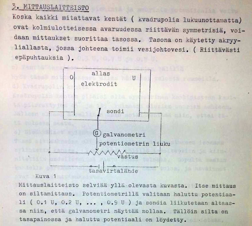 Fysiikan työ 30.3.1982, kirjoituskone, käsin täydennys