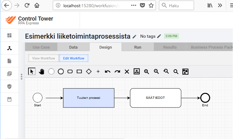 Liiketoimintaprosessi luodaan piirtämällä työnkulkukaavio.