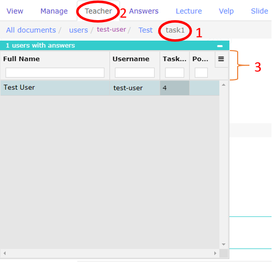 Figure 5.1 Filtering learners.