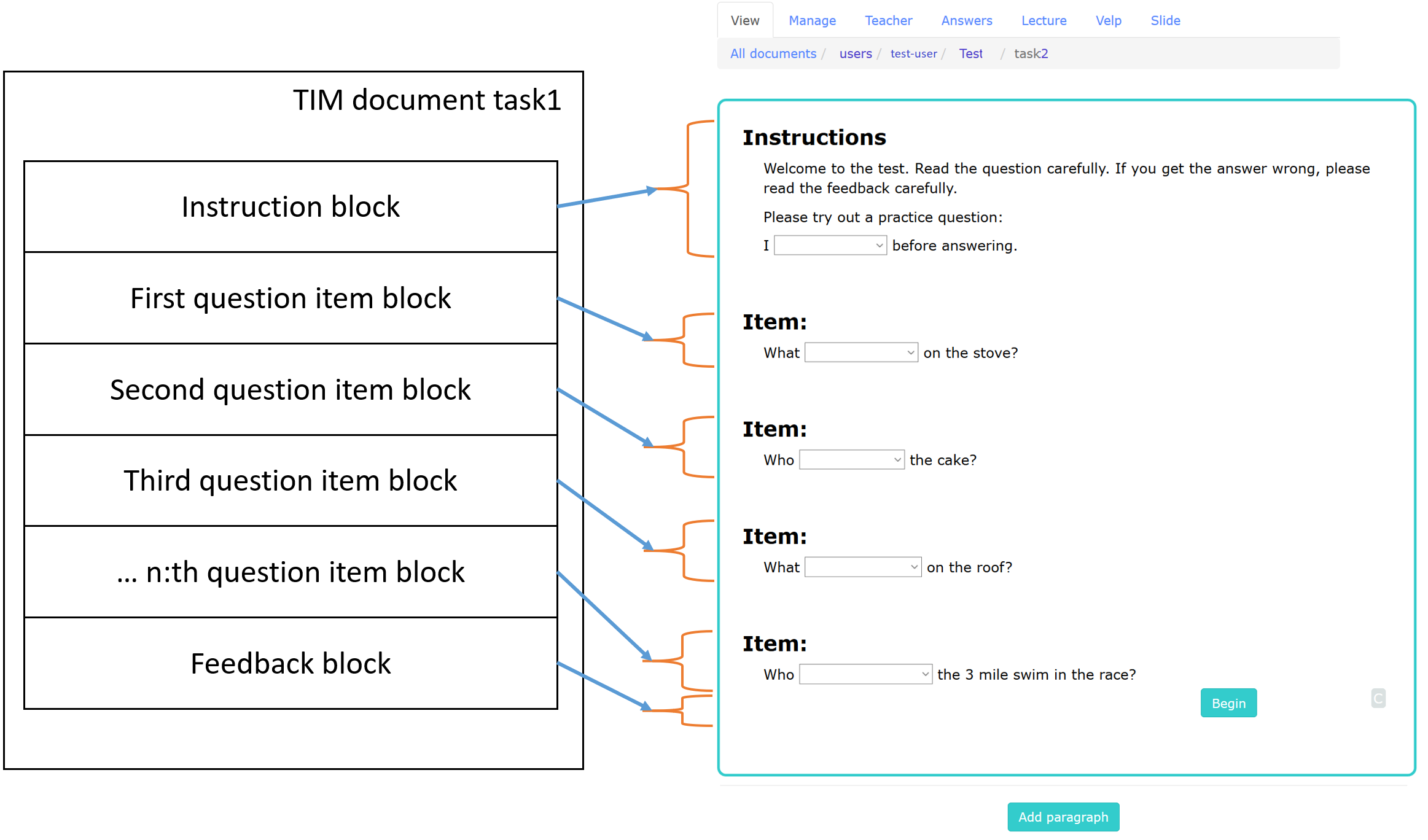 Figure 3.1 Task structure.