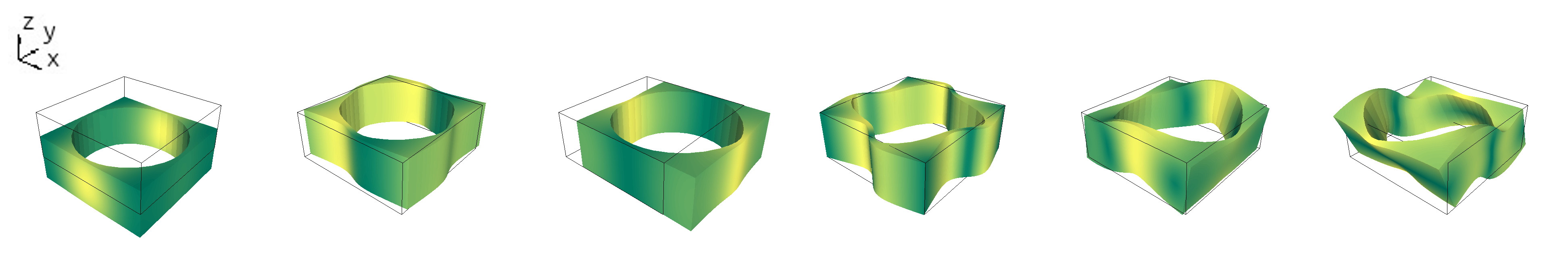 Figure R3: (From left to right in order of ascending frequency) the first six eigenmodes for Si3N4 phononic crystal with lattice constant of , thickness of and filling factor of at -space point . The black-edged box represents the initial state of the unit cell.