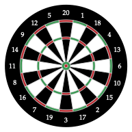 Darts-tikkataulu