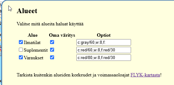 Alueet...