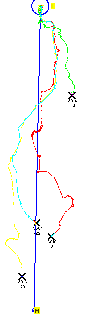 Päivä 8, EFJM-LOIMA, 71.4 km