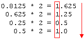 Image 34: Converting the number 0.8125 to a binary number